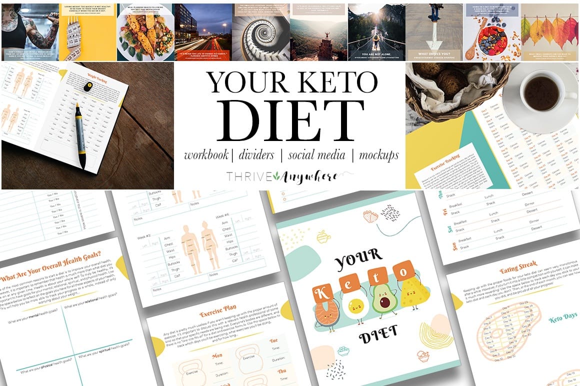 your keto diet banner